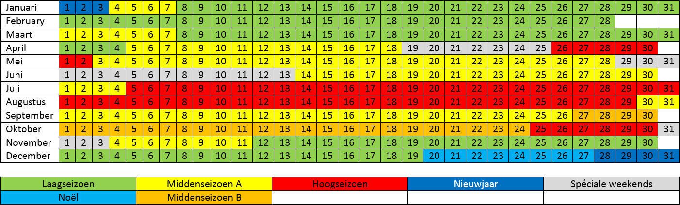 Seizoenskalender 2019 vakantiehuizen belgische Ardennen