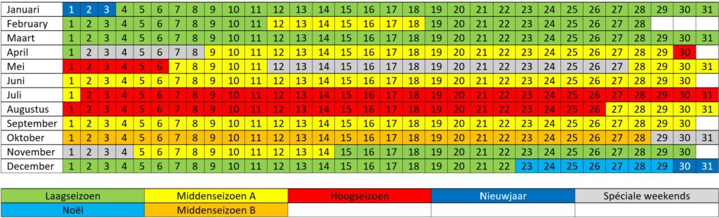Seizoenskalender 2021 vakantiehuizen belgische Ardennen