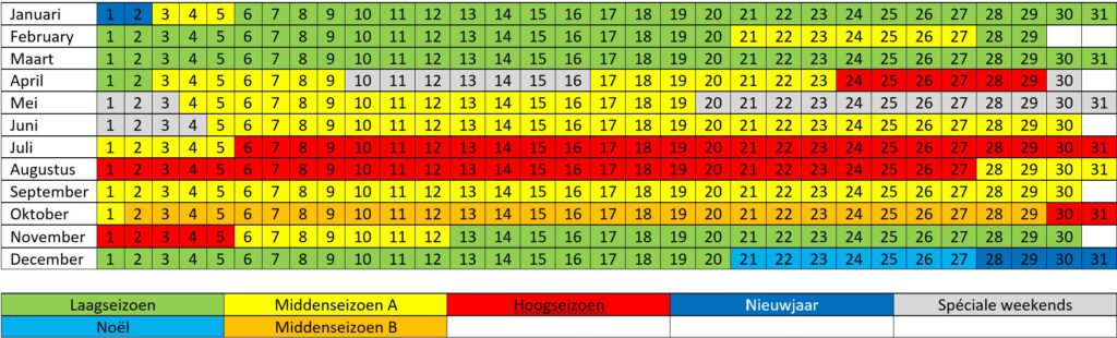 Seizoenskalender 2020 vakantiehuizen belgische Ardennen